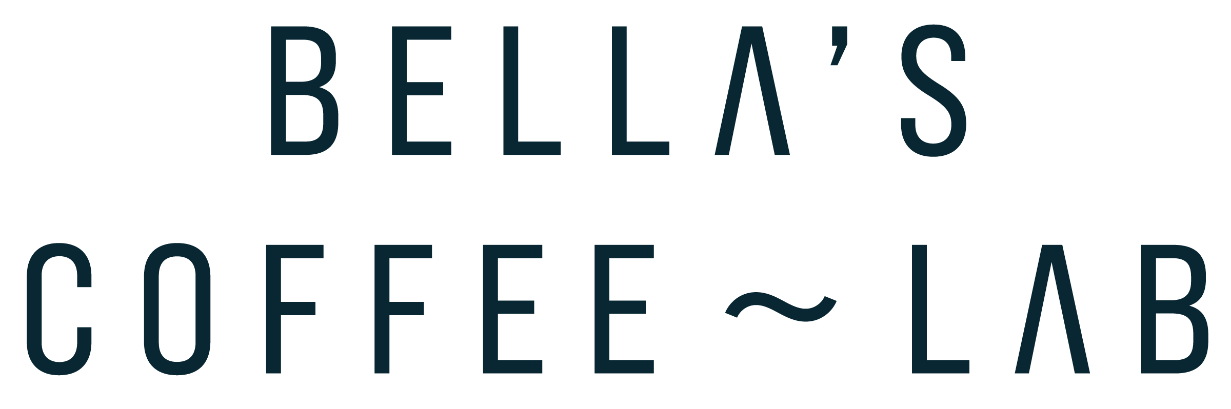 Bellascoffeelab.com