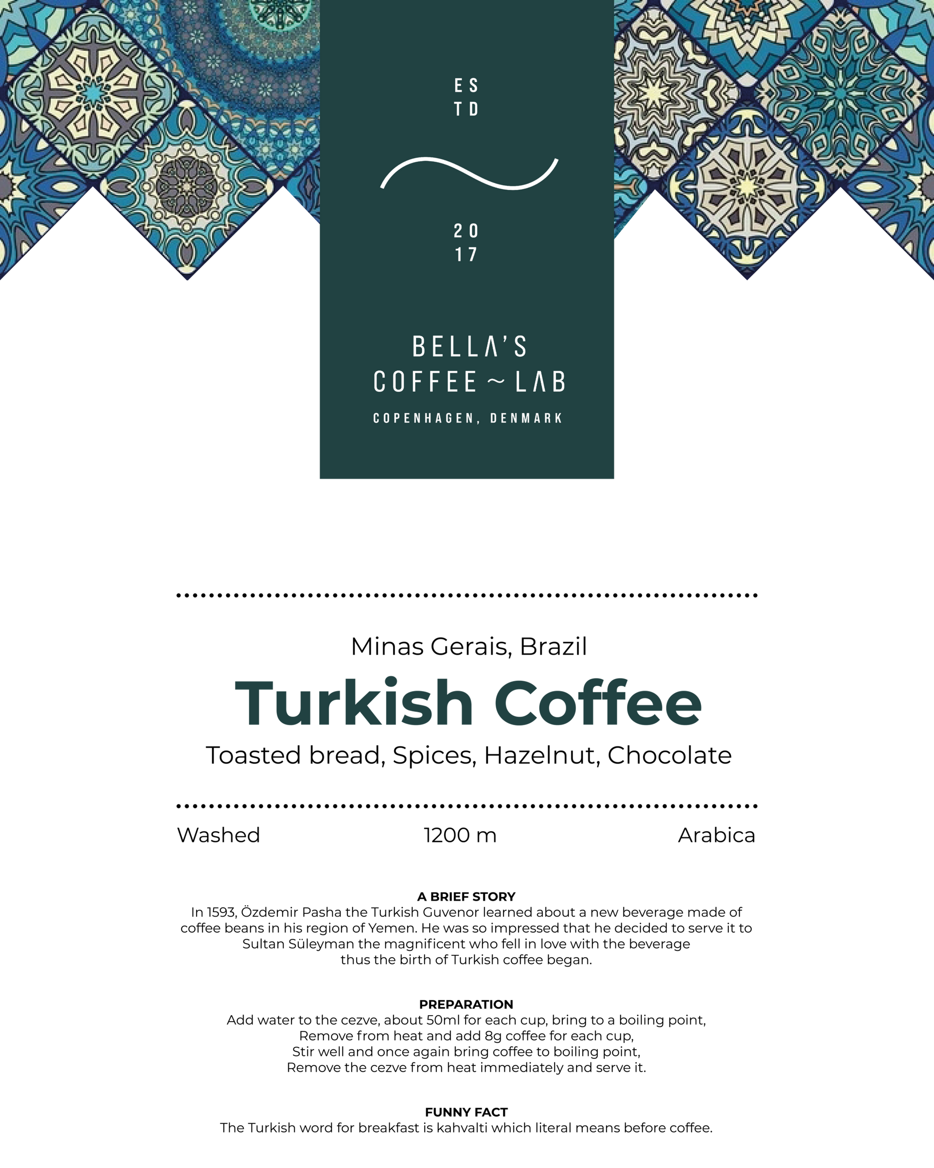 Turkish Coffee